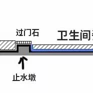 湖北万玺防水工程有限公司