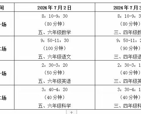 关于期末考试及暑假安排致家长的一封信