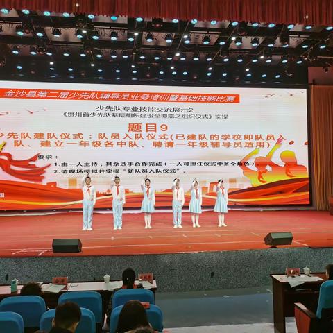 喜报！！！安底镇代表队在金沙县少先队辅导员技能比赛中斩获佳绩！