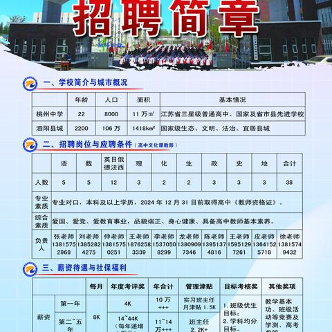 江苏省泗阳桃州中学 ﻿2024年度春季聘师简章