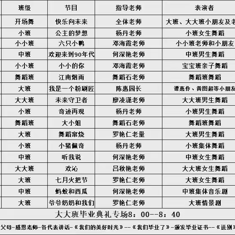 防城区博识幼儿园2024年春季学期文艺汇演暨大大班毕业典礼活动邀请函