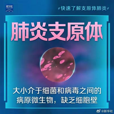 遵化市幼儿园 预防支原体肺炎 呵护幼儿健康