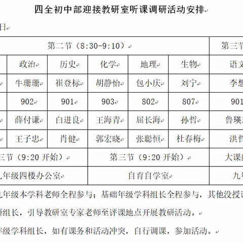 调研诊断助教学，蓄势赋能备中考            ——油田教育中心教研室赴四全指导毕业班备考工作