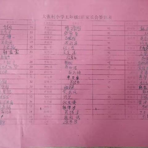 家校携手 · 共育未来——小龙马乡大张村小学召开家长会