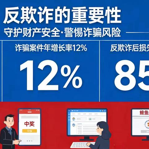 反保险欺诈守护金融权益