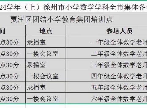 专家领航导方向，同心共逐教育梦——团结小学数学集体备课培训活动