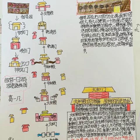 特色作业    “语”你共赏——学生实践作业展示