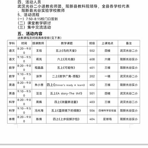 听课学技能，研课促成长 ---记光谷实验小学听课研讨活动