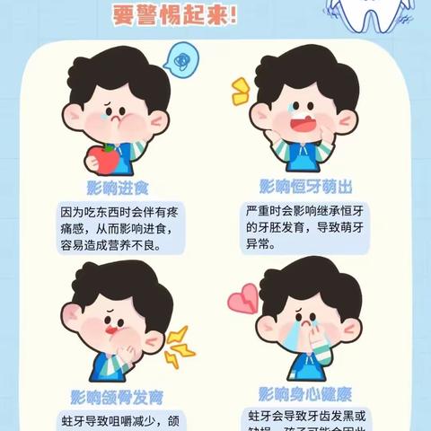 呵护孩子，预防龋齿