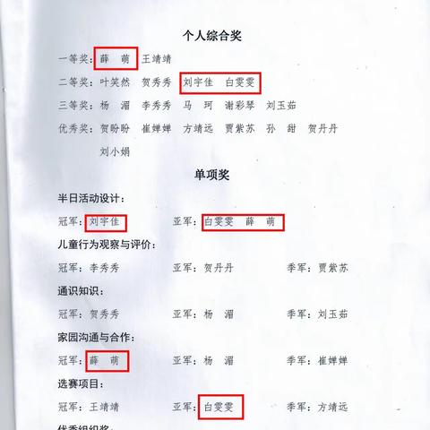 耕耘结硕果，奋进再扬帆——教师获奖喜报