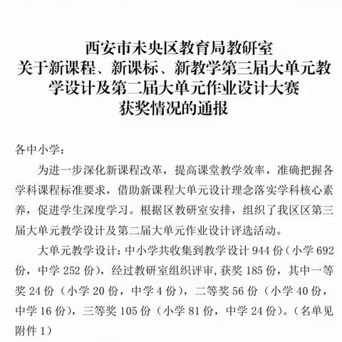 西安市太元路学校小学部教师在未央区第二届大单元作业设计中斩获佳绩