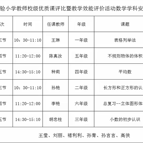 薛城区双语实验小学数学学科校级优质课评比暨教学效能评价活动