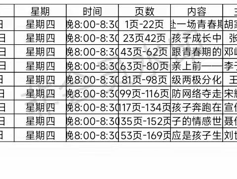 实验初中七年十六班进行九周的家庭教育 共同学习 《八年级的孩子》共同成长