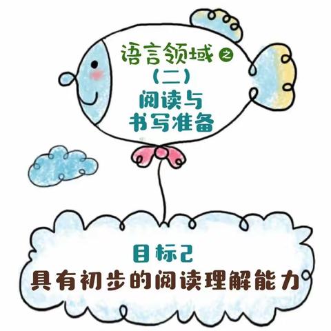 倾听儿童，相伴成长——古北口幼儿园学前教育宣传月《3-6岁儿童学习与发展指南》（二）家长篇