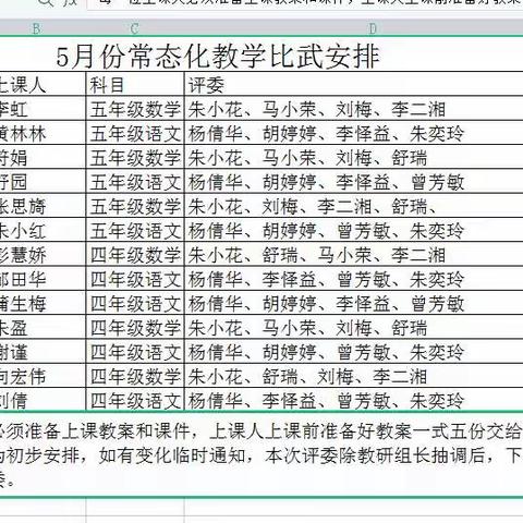 磨砺促花开，赛课展风采——小学部语文组薛敏老师荣获绵阳市群文阅读优秀课例展评一等奖