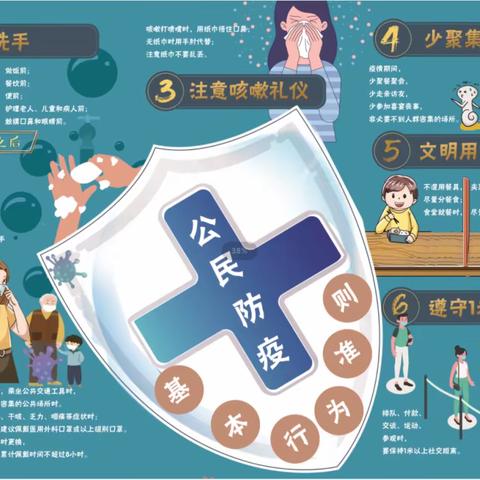 安全课堂|乌岭小学线上学习期间学生居家安全教育