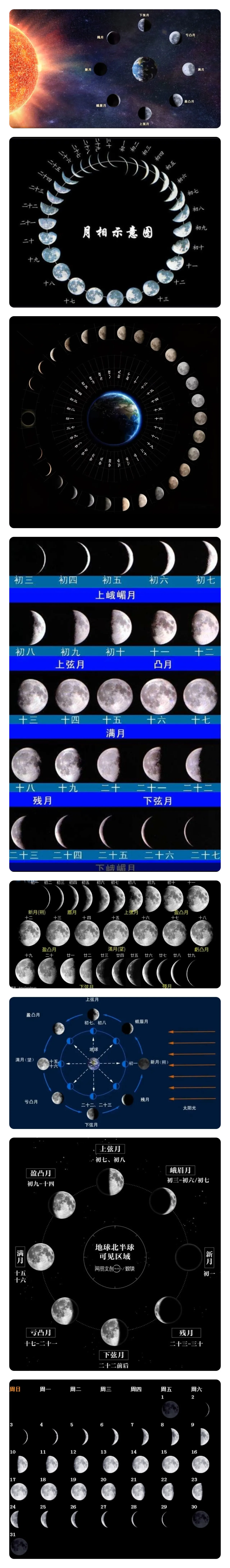 探索月相奥秘筑梦强国未来