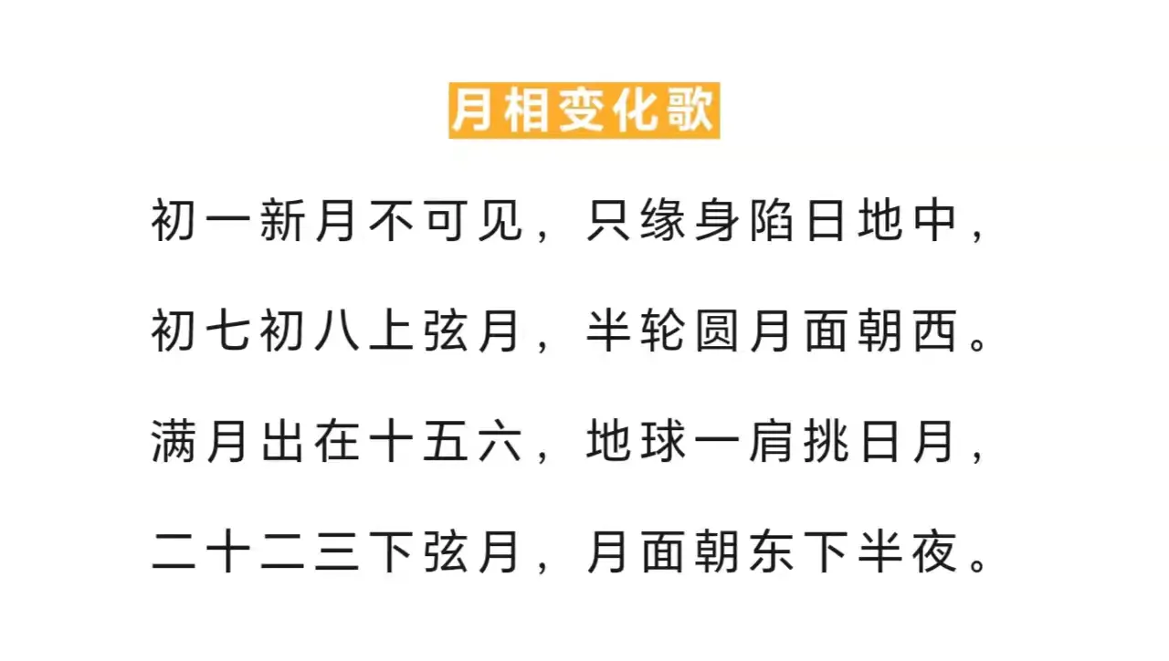 探索月相奥秘筑梦强国未来