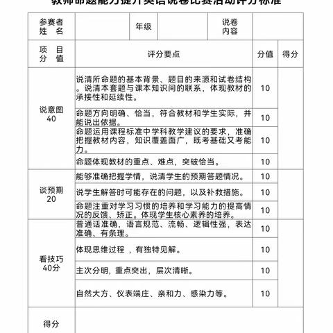 【润养21中】能力比拼亮锋芒 以赛促练强素养