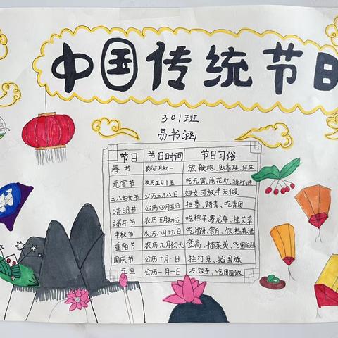 中国传统节日手抄报优秀作品展