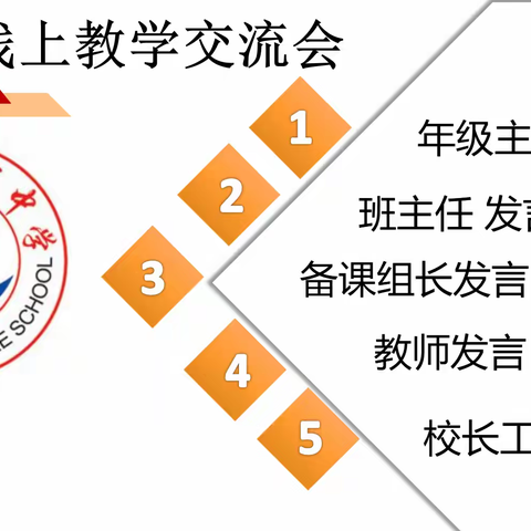 线上教学齐分享，共思共学促成长 ———我校分年级召开线上教学经验交流会