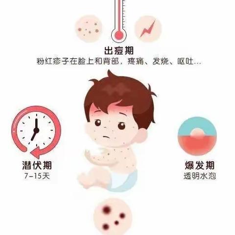 秋季传染性疾病防控知识宣传