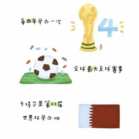 《你好，世界杯🏆》3.5中队共享卡塔尔世界杯