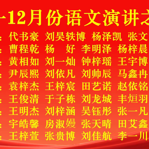 以言逐光，昌乐一中初中部12月份“演讲之星”