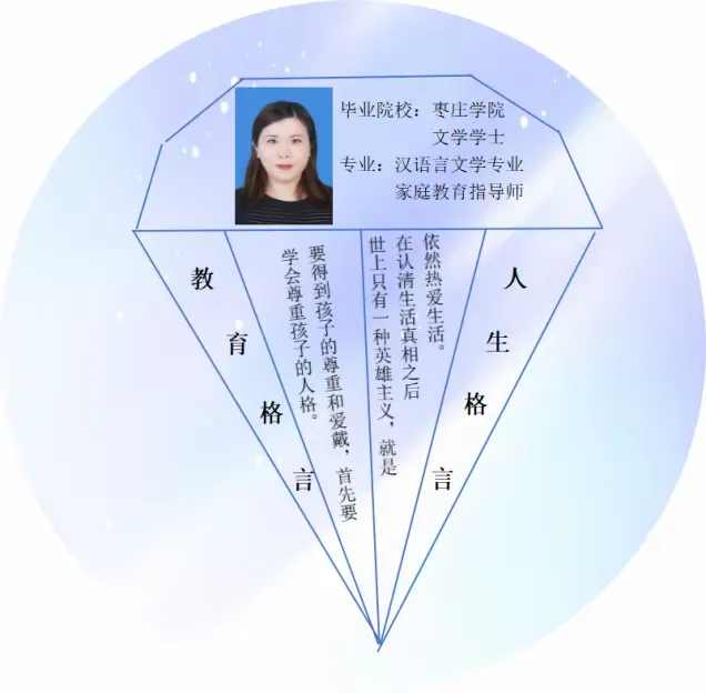 简篇-我们的教育故事
——追光而遇,沐光而行