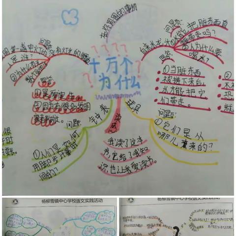 杨柳雪镇中心学校四年级一班学生读书活动展示