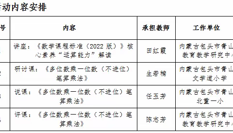 粒粒儿👀的文章