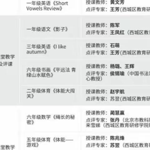 线上研修绽智慧 ——石化一小开展关于“西城区教育科研月主题”线上研修活动