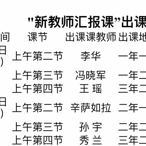 初绽风采    聚力前行——额尔古纳市第二小学新教师汇报课活动纪实（一）