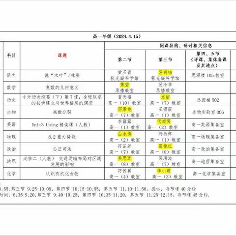 文昌中学、雅居乐衡石精英中学同课异构暨集体备课交流活动之高一地理篇