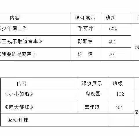 聚焦教学评，赋能新课堂——丽水学院附属城北实验小学首届“课堂节”语文组教学研讨活动