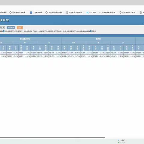 2025年体质健康各项内容公示 ——扬中市新坝中心小学