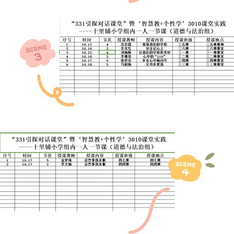 【和美教研】 ——西宁市十里铺小学道德与法治331引探对话课堂实践活动