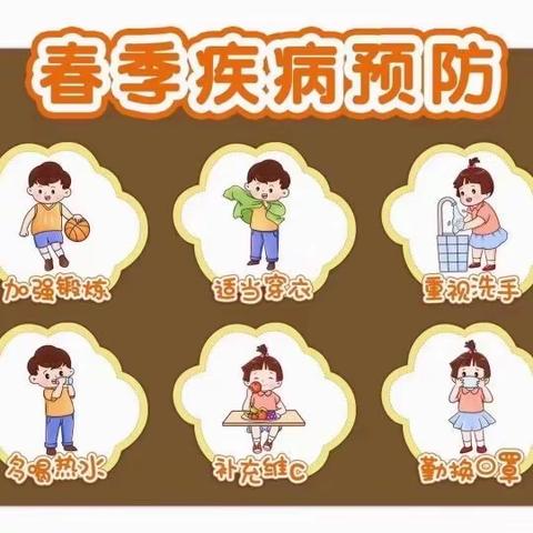 健康入春 ，预防先行——昆明市尚高乐幼儿园春季传染病预防宣传