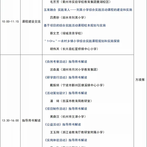 掇菁撷华  躬行实践 ——利津县教研室组织综合实践活动骨干教师进行线上培训