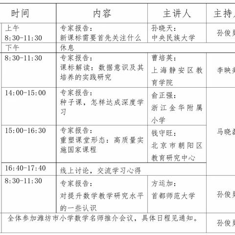 潍坊市小学数学领军人才线上培训活动