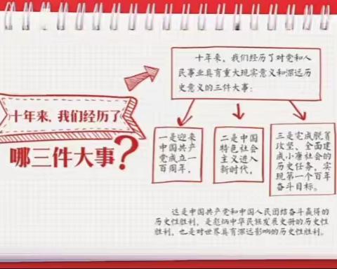 学精神，悟思想，践行动--开展党的二十大精神学习活动