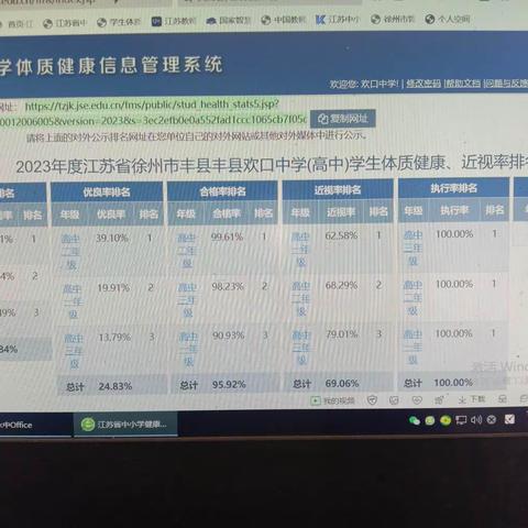 2023欢口中学体质健康排名公示