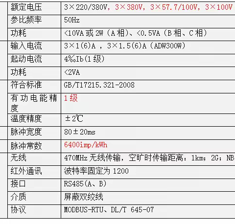 安科瑞ADW300-4G无线计量仪表 智能物联网电表免调试