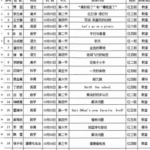 传承延安精神，打造优质课堂   ——南泥湾红军小学公开课活动