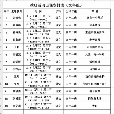 以研促教，共同成长——白山小学文科组教研活动