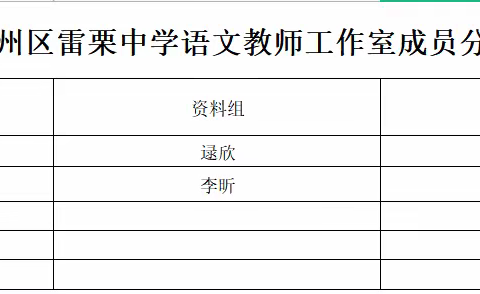 “语”你相遇，“研”途共进——崖州区初中语文名师工作室第一次线上共研活动