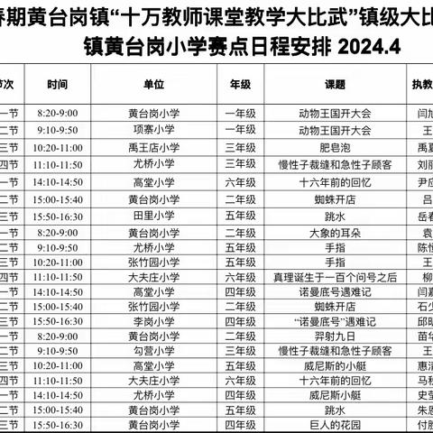 深耕细研踏歌行，联片教研新篇章——2024年春期黄台岗镇“十万教师课堂大比武”