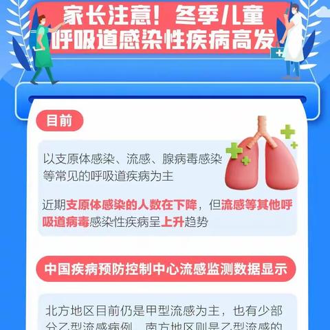 【卫生保健】垦利区锦霞新城幼儿园预防呼吸道传染病温馨提示