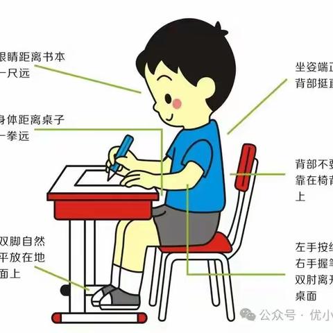 正确的握笔姿势，新入一年级的学生家长必看