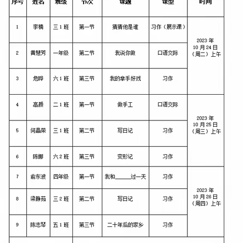 巧思妙笔新课堂，展示风采促成长——邓家小学语文青年教师大比武剪影（一）